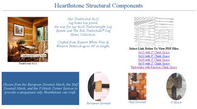 Hearthstone Structural Components